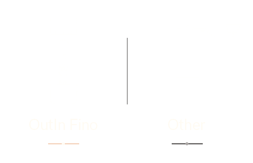 OutIn Fino grind consistency comparison