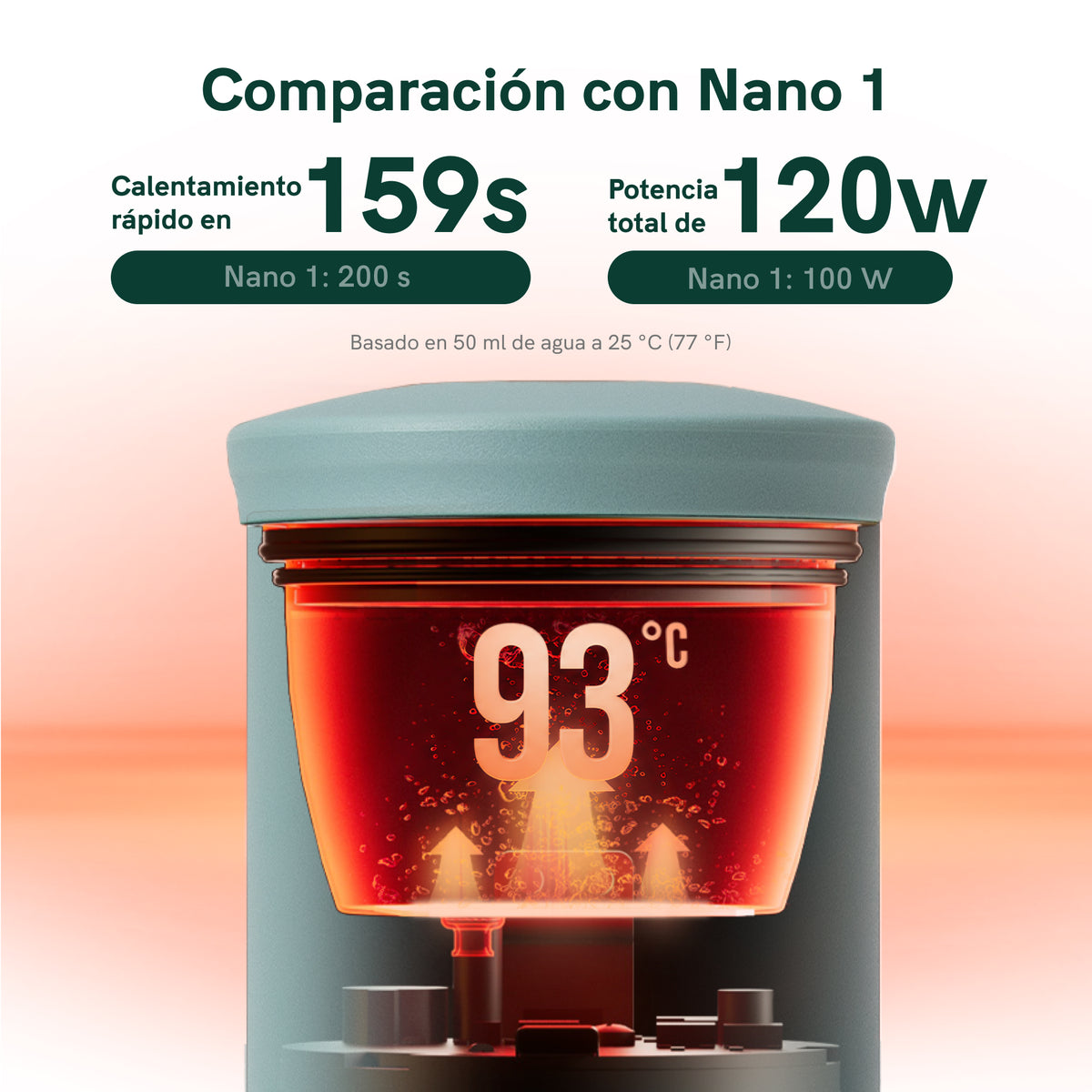 OutIn Nano 2 Macchina da caffè espresso portatile